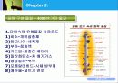 담배와 건강 7페이지
