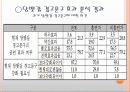 국민건강증진법 19페이지
