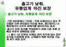 [마케팅] 두산 `처음처럼` 소주의 시장점유율 확대를 위한 마케팅 전략안.ppt 10페이지