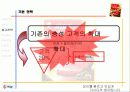 다시다 광고기획서 22페이지