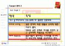 다시다 광고기획서 26페이지