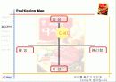 다시다 광고기획서 29페이지