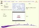 롯데월드 광고기획서 19페이지