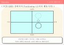 맥심 광고기획서 22페이지