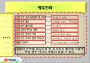 재능교육 광고기획서 49페이지