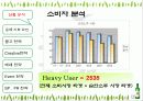 처음처럼 광고기획서 19페이지