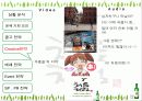 처음처럼 광고기획서 29페이지