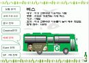 처음처럼 광고기획서 35페이지