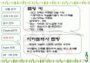 처음처럼 광고기획서 36페이지