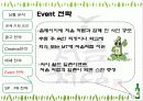 처음처럼 광고기획서 39페이지
