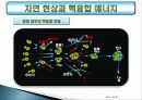 핵융합에너지의 원리 및 진행 현황 5페이지