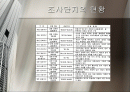 아파트단지 색채계획 2페이지