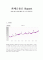 2000.01~2007.03 까지 물가, 화폐량, 소득, 이자율의 변화와 관계 1페이지