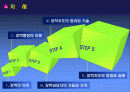 [장학론]장학의 의의, 장학행정의 유형, 장학담당자의 자질과 자격, 장학지도의 원리와 기술 방법과 실제 2페이지