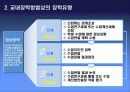 [장학론]장학의 의의, 장학행정의 유형, 장학담당자의 자질과 자격, 장학지도의 원리와 기술 방법과 실제 11페이지