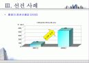   자본시장통합법이 국내 금융시장에 미칠 영향  7페이지