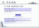   자본시장통합법이 국내 금융시장에 미칠 영향  10페이지