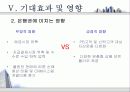   자본시장통합법이 국내 금융시장에 미칠 영향  14페이지