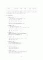 전설모음화 6페이지