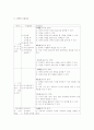 가정과 학습지도안 7페이지