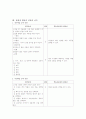 가정과 학습지도안 10페이지