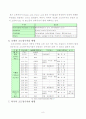 우리나라와 선진국의 고도정수처리. 8페이지