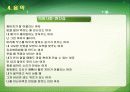 대중매체 속의 여성-남성의 몸 34페이지