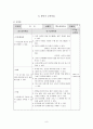 아동을 대상으로 만든 1년간 IEP 8페이지