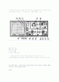 트랜지스터의 증폭작용 결과 레포트 5페이지