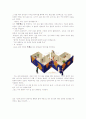 비즈니스 매너 레포트 3페이지
