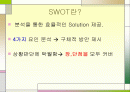 SWOT 분석을 이용한 취업 돌파 2페이지