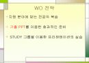 SWOT 분석을 이용한 취업 돌파 6페이지
