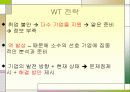 SWOT 분석을 이용한 취업 돌파 7페이지