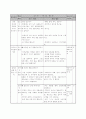 초등 도덕 정의중심 이야기 지도안 4페이지