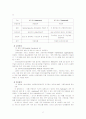 미국과 한국의 의료보장제도 비교 2페이지