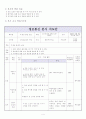 수업지도안 4페이지