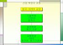 산업 혁명과 근대 시민 사회의 발전 7페이지