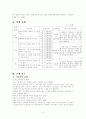 어린이 날 4페이지