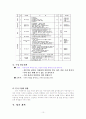 어린이 날 10페이지
