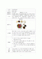 허브프로젝트 11페이지
