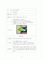 허브프로젝트 14페이지