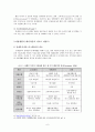 자립생활모델 6페이지