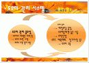민들레영토마케팅분석 12페이지