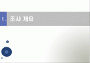 제2종 지구단위계획의 현황과 과제(전문가 설문조사를 중심으로) 2페이지