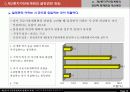 제2종 지구단위계획의 현황과 과제(전문가 설문조사를 중심으로) 13페이지