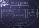 국민 경제와 합리적 선택 14페이지