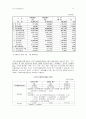 2007년 사회복지법제론 국민기초생활보장법 레포트. 25페이지