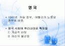 제 2차 대전 이후의 민주 사회주의자들  12페이지