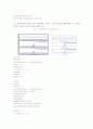 Digital Filter Responses 3페이지