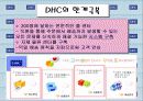 [마케팅관리] DHC KOREA의 마케팅 전략 PPT 10페이지